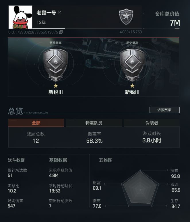鼠鼠的日常 1