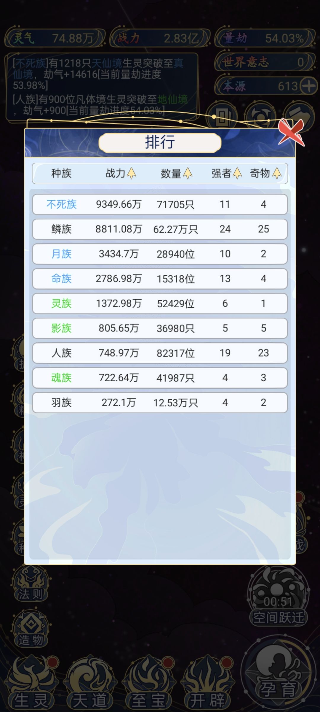 这逆族 4