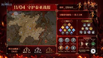 即将解锁全祝福！BUFF拉满，全服进攻BOSS！