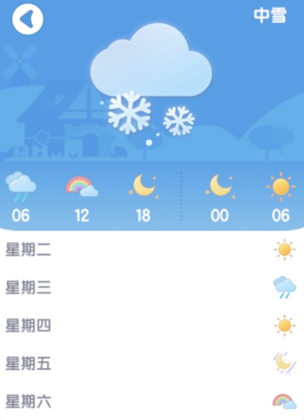 [1月26日]今天日常截图