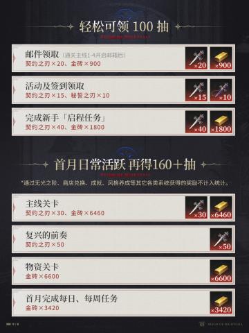 三个前瞻直播兑换码，与前瞻汇总