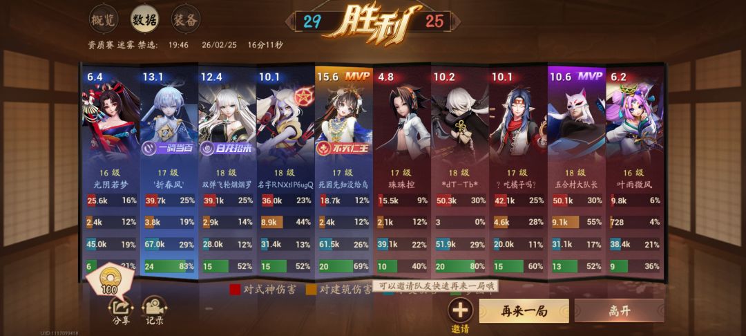 果然打野就是低人一等 1