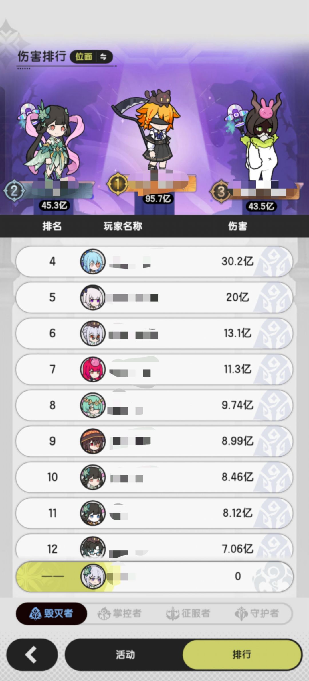 是的，这就是牢贤大人可怕的威力 3