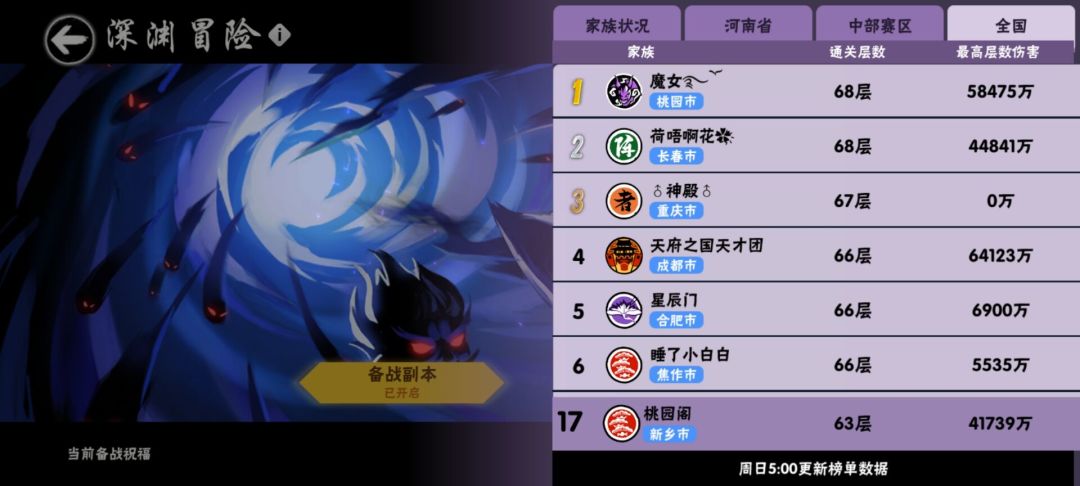 一区家族(桃园阁)揽新~喵 1