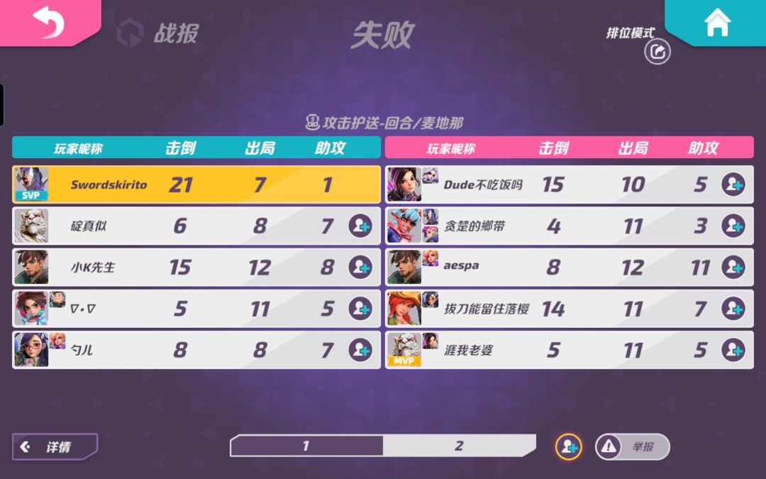 cpdd 2