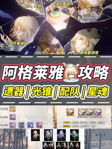 【V3.0攻略】 阿格莱雅养成解析｜装备配队