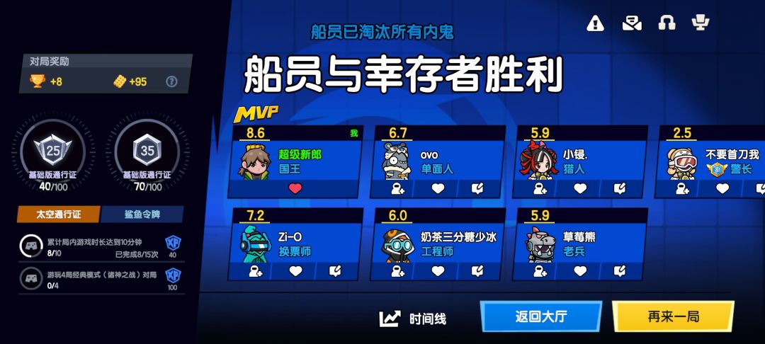 7个船员,一个中立 2