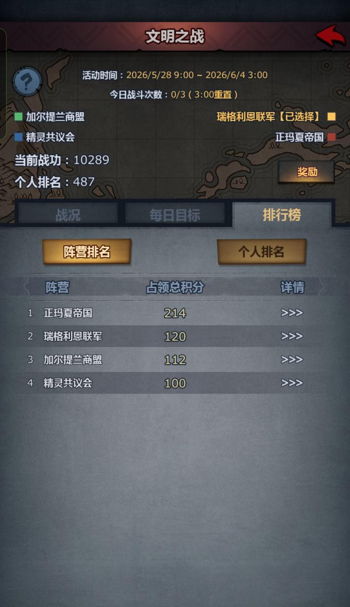 萌新本来只想混在第四名挣个保底（还有一天忘打了差点没混进前500），怎么突然变成第二名了截图