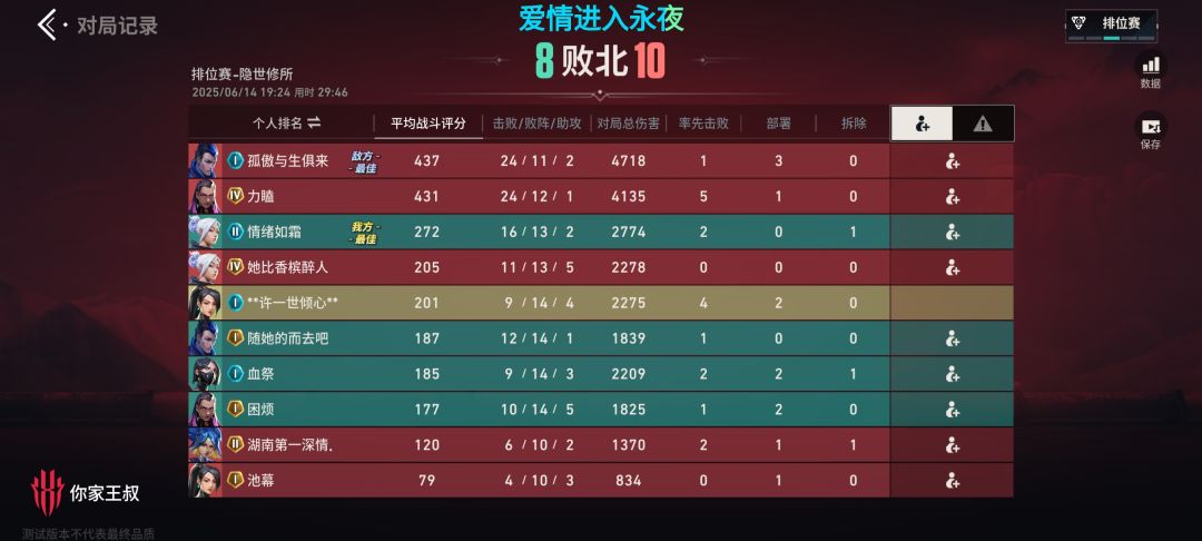 大家小心哦 有挂 2