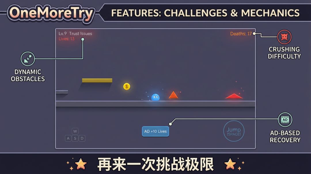 60个精心设计的关卡,挑战你的极限反应力! 3