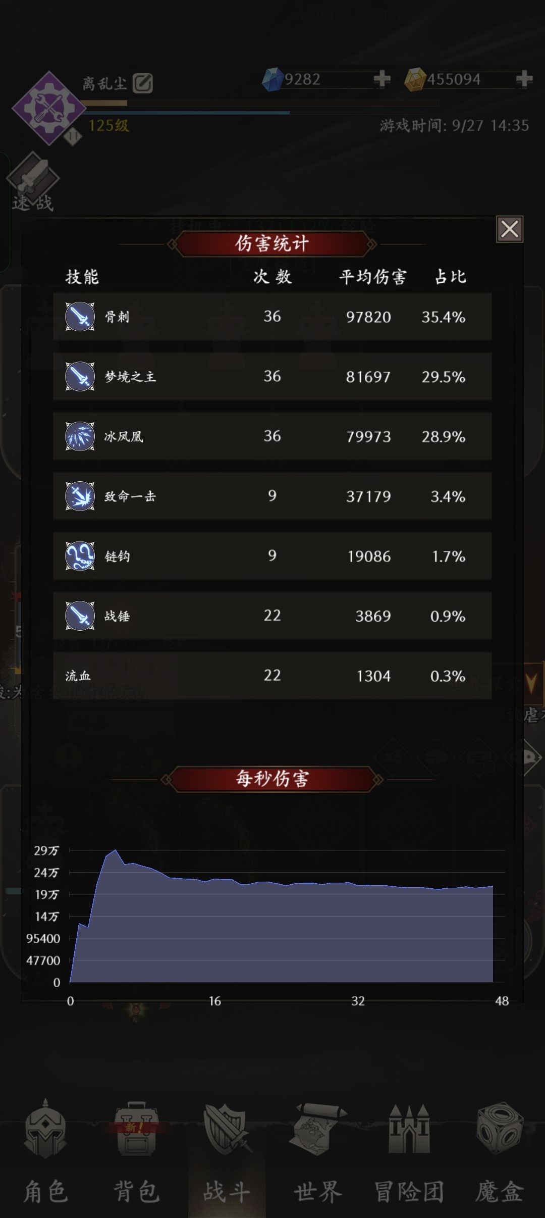 骨龙牙好大的增幅啊 2