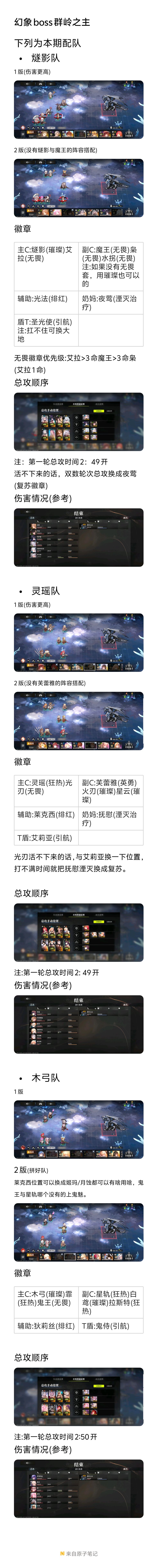 本期幻象boss群岭之主攻略 2