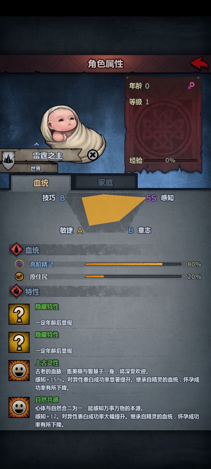 小公主可以退休了 3