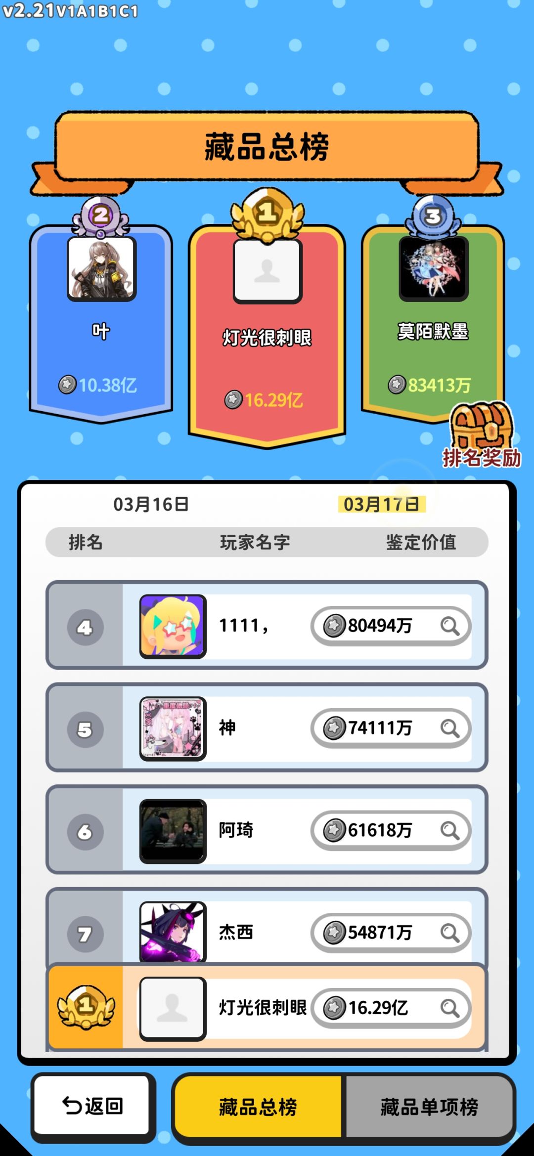 三天藏品16亿 1