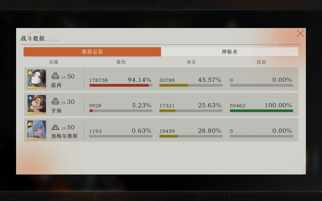 终于凹过了... 2