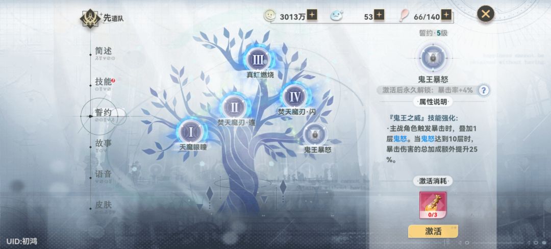 悲伤 2