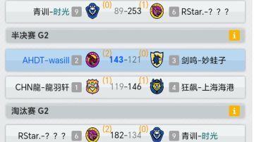 联赛日常之晋级十一联