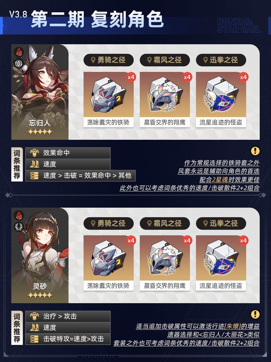 【V3.8攻略】『异器盈界』双倍遗器词条推荐 3