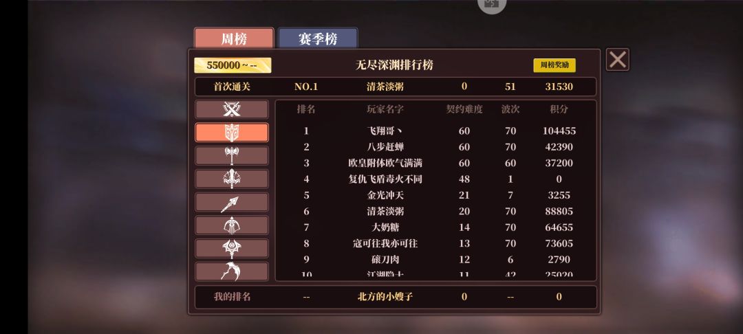 16赛季版本T0,显圣剑盾 2
