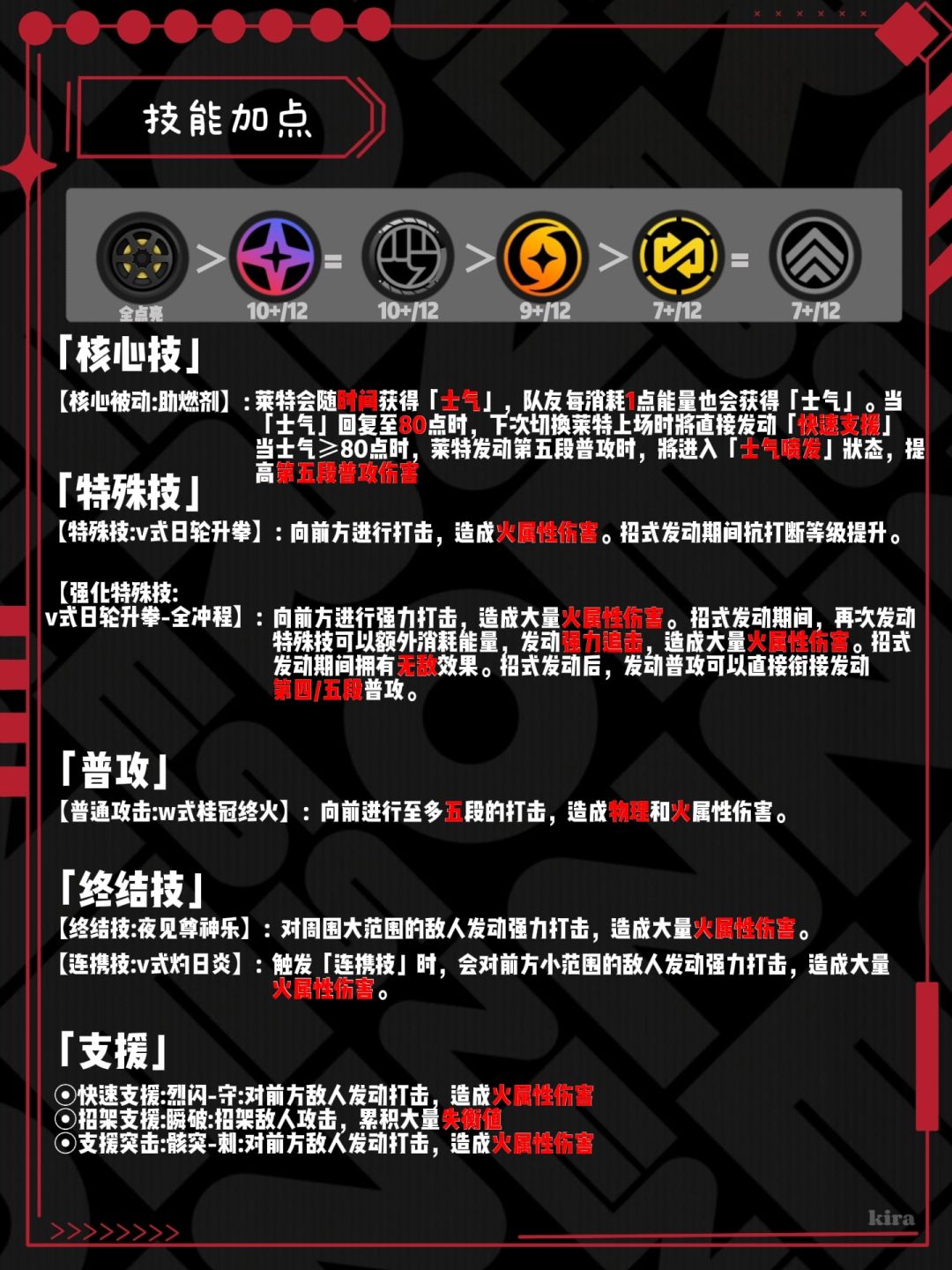 【1.3攻略征集】那位「莱特」的攻略来啦! 3