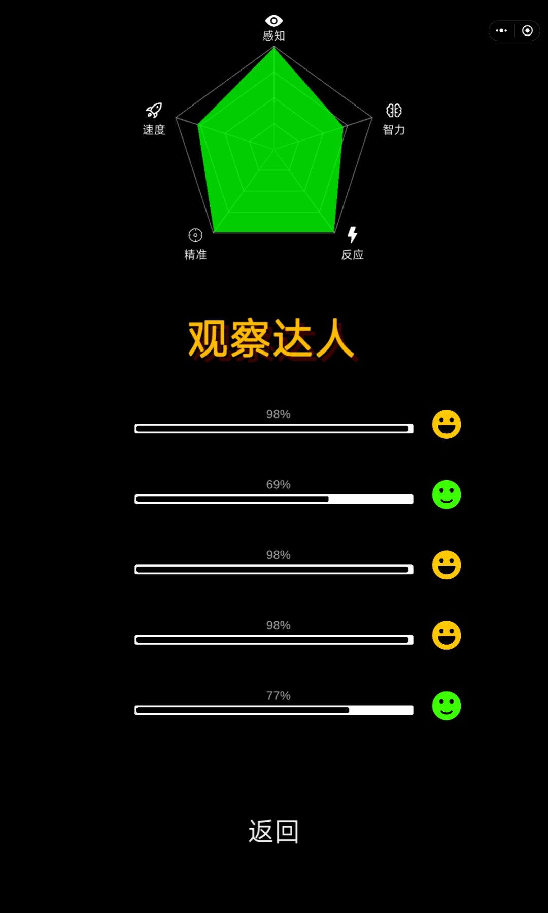 哦吼 1