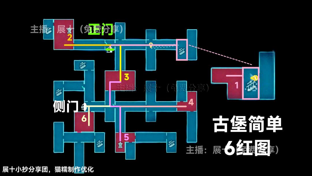 蛋仔派对（惊魂寻宝简单）下 2