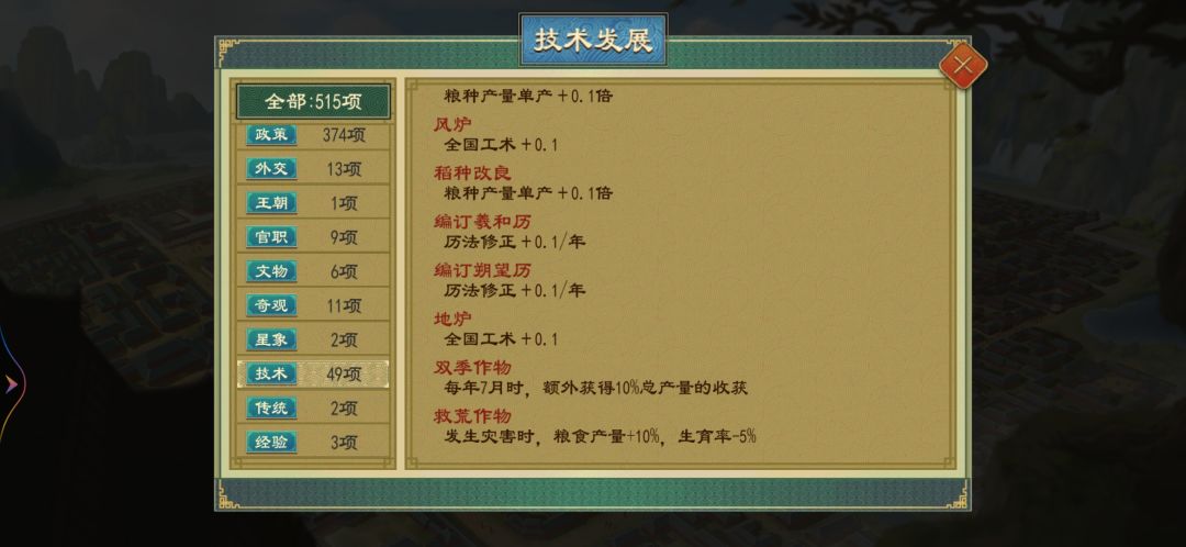 上古剧本标准模式完成研究咋不给成就呢 3