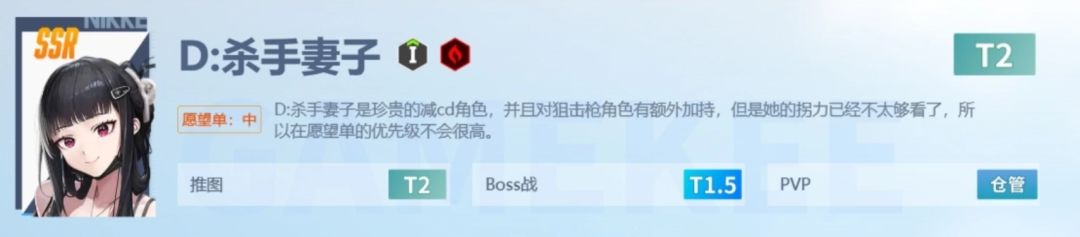 胜利女神杀手妻子将登场,辅助强度有点悬~ 1