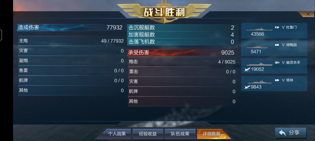 航母局, 7