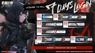 《胜利女神：新的希望》「执刑许可」7日签到 25日开启免费领SSR