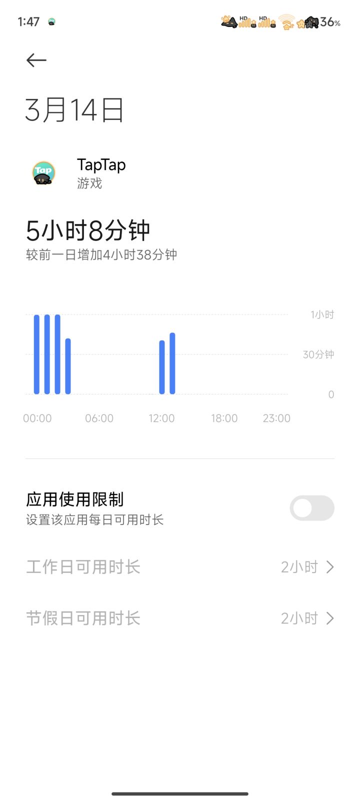 五小时爆肝通关截图