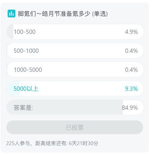皓月节氪预氪金汇报截图