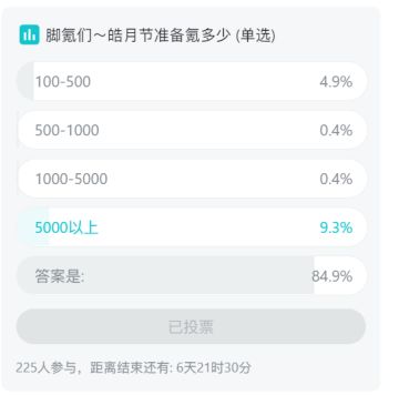 皓月节氪预氪金汇报