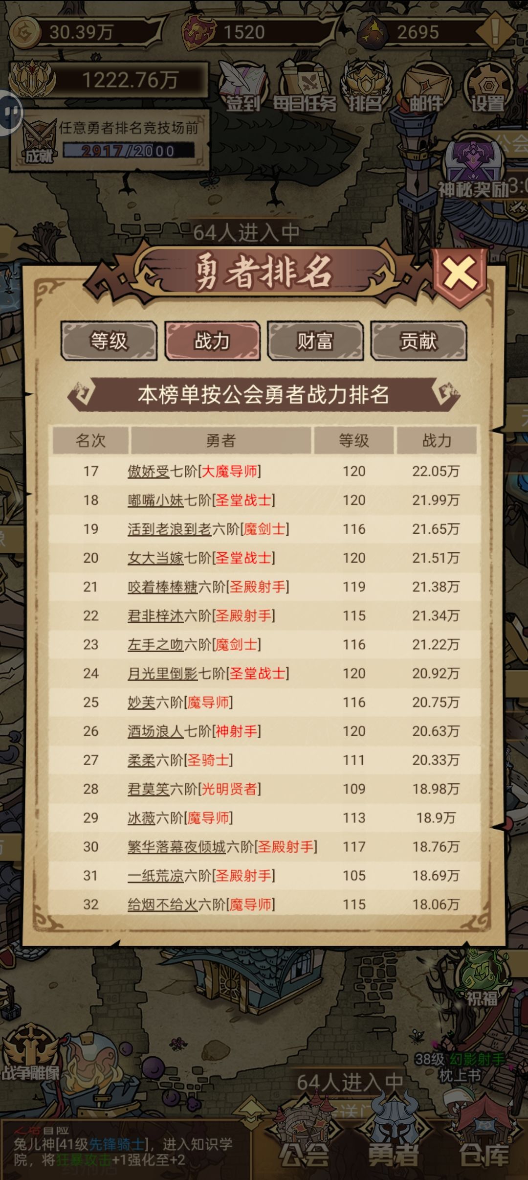 人物战力排行 2