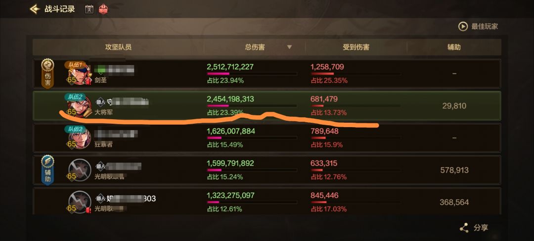 想重新玩了!!! 2