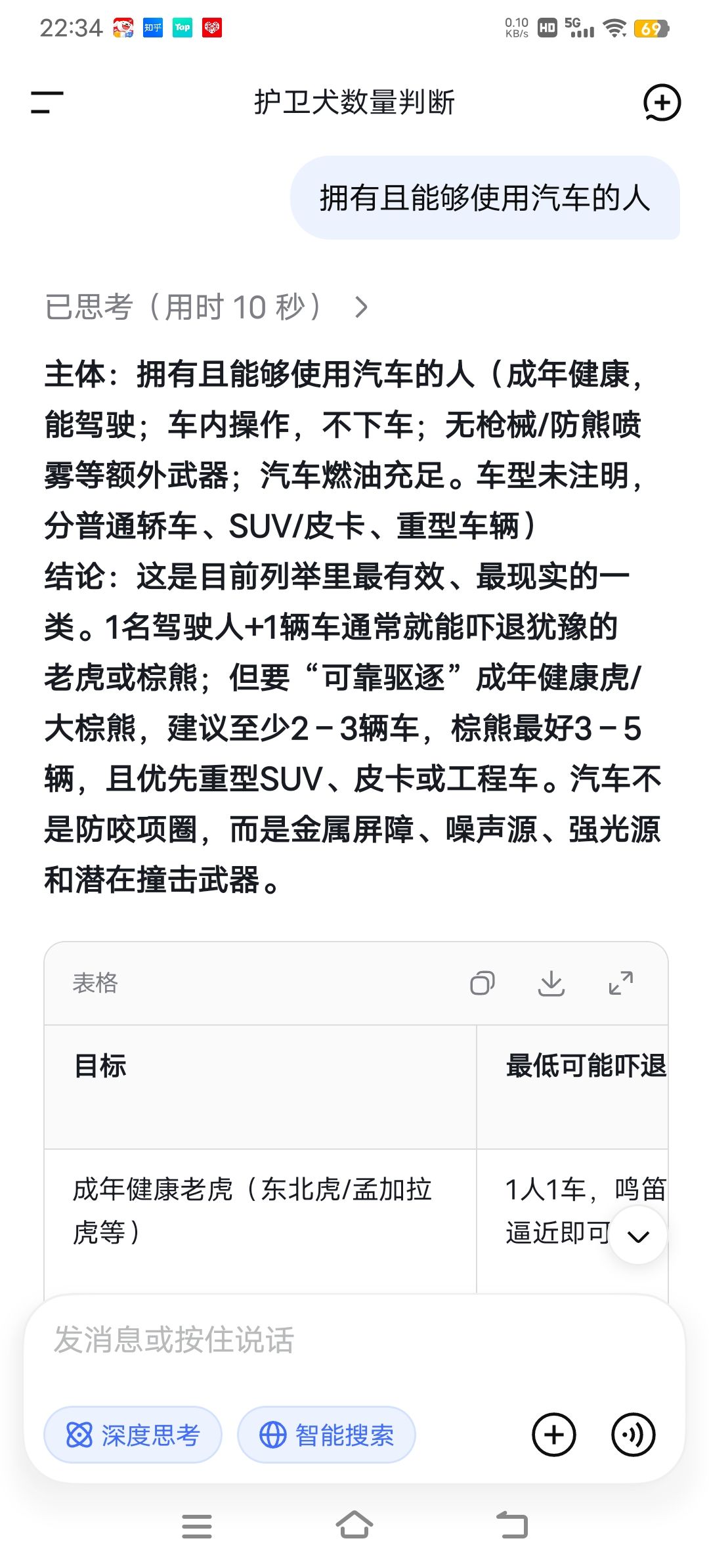 关于护卫者逐渐不寻常这件事儿…… 7