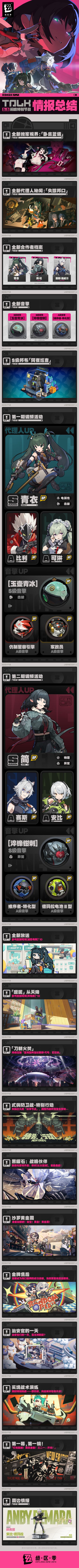 1.1版本「卧底蓝调」前瞻特别节目回顾长图 2