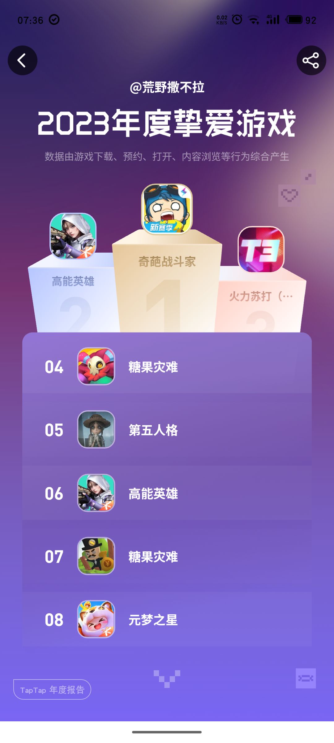 唯一一款还在手机上的游戏,奇葩越来越好! 1
