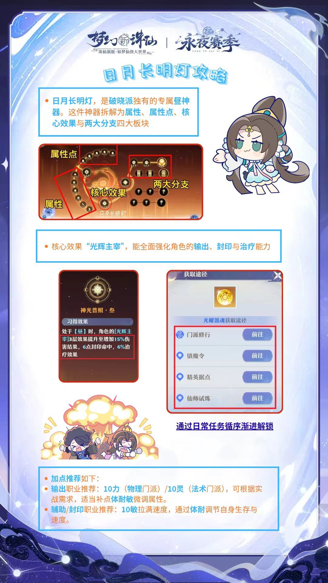 一条带你玩懂全新神器日月长明灯! 2