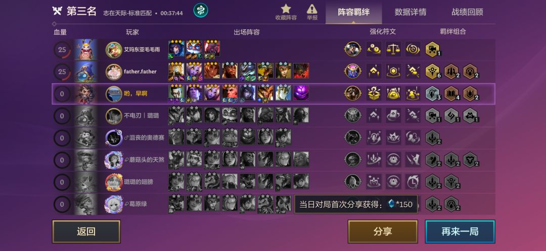 别听人瞎说去玩乌鸦喔 1