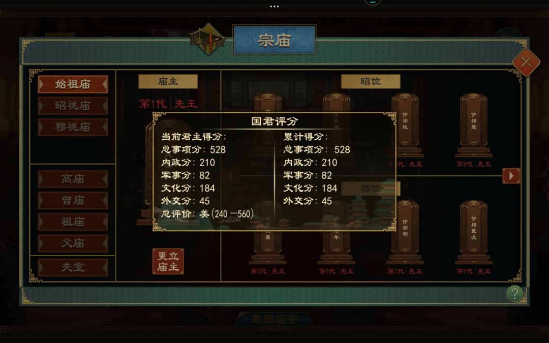 谥号系统 1