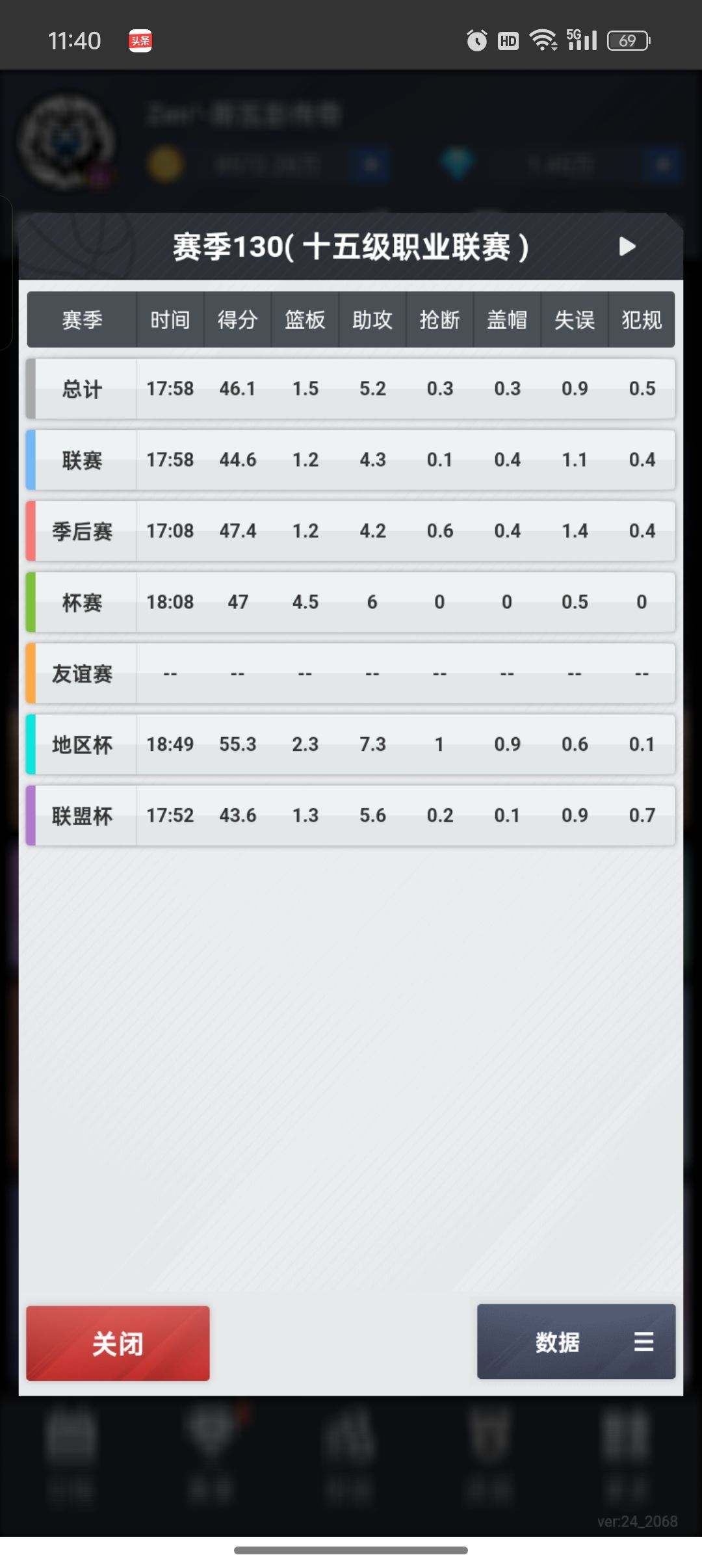 裸挂 2