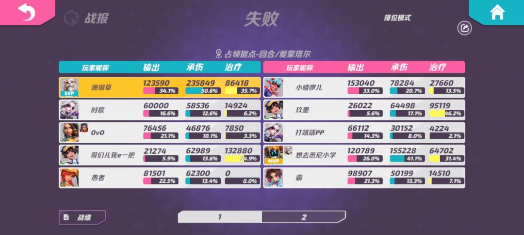 当你没感受过绝望,可以来试试T3…… 3