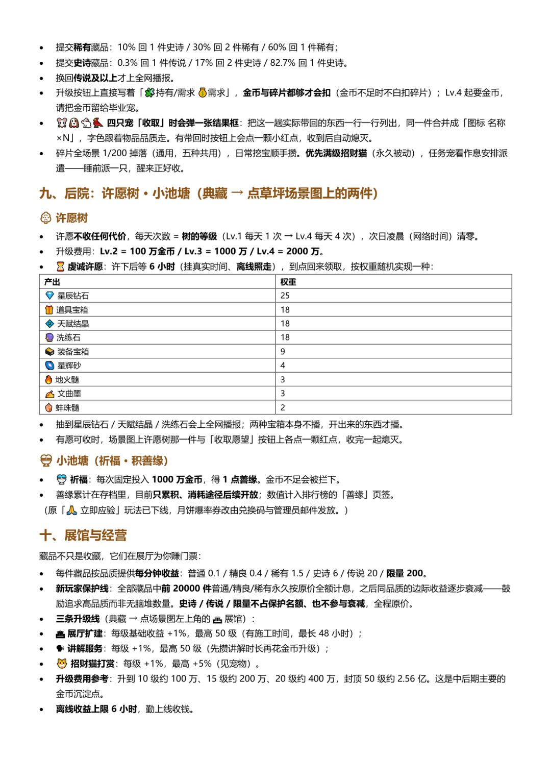 2026.10.6最新游戏攻略 8