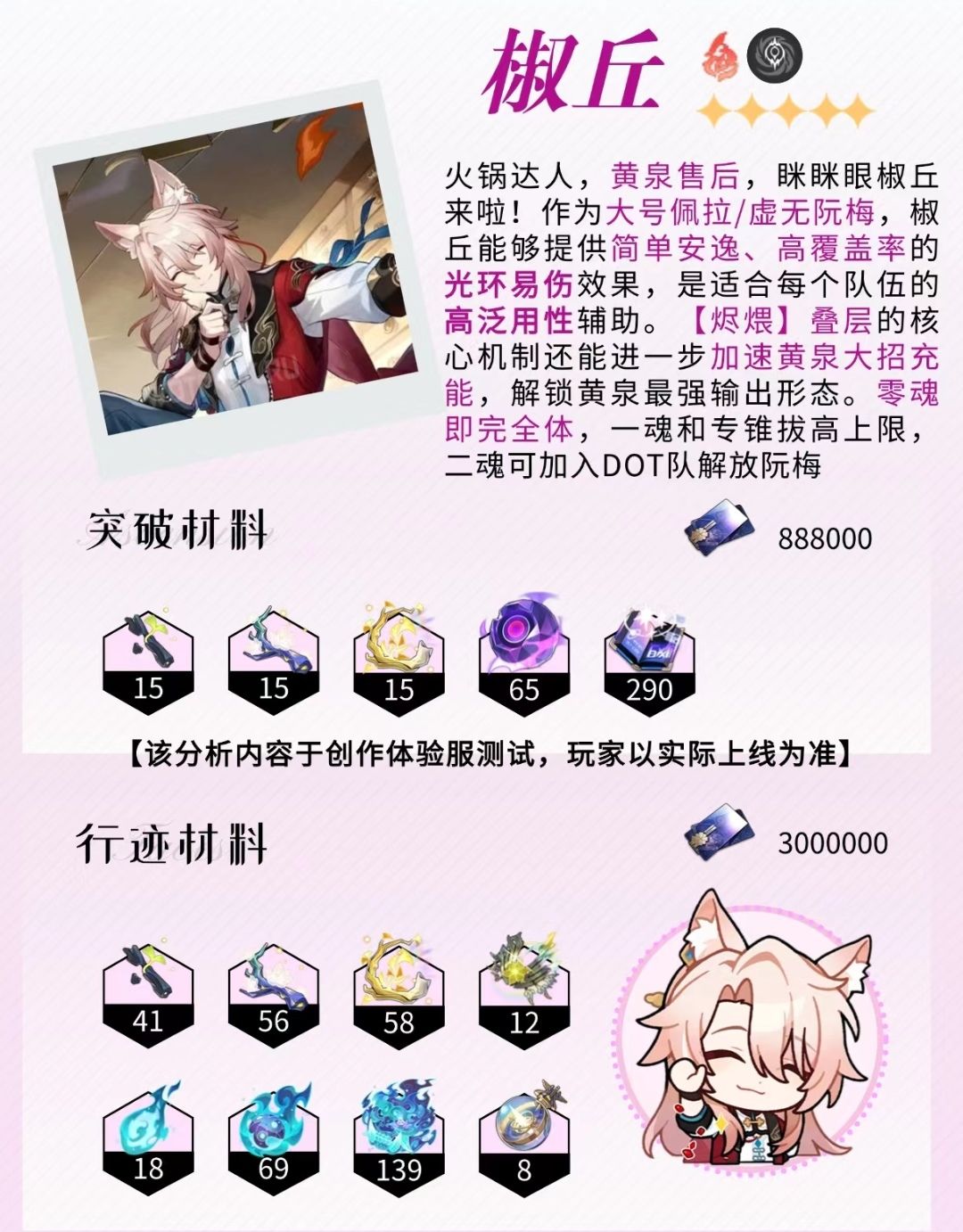 星铁V2.4|『椒丘』攻略|超详细全方位养成 2