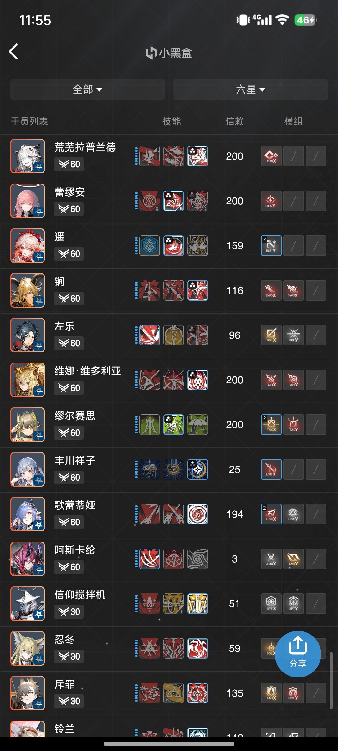 兄弟们有算一下不抽夏活能攒两个井出来吗 2
