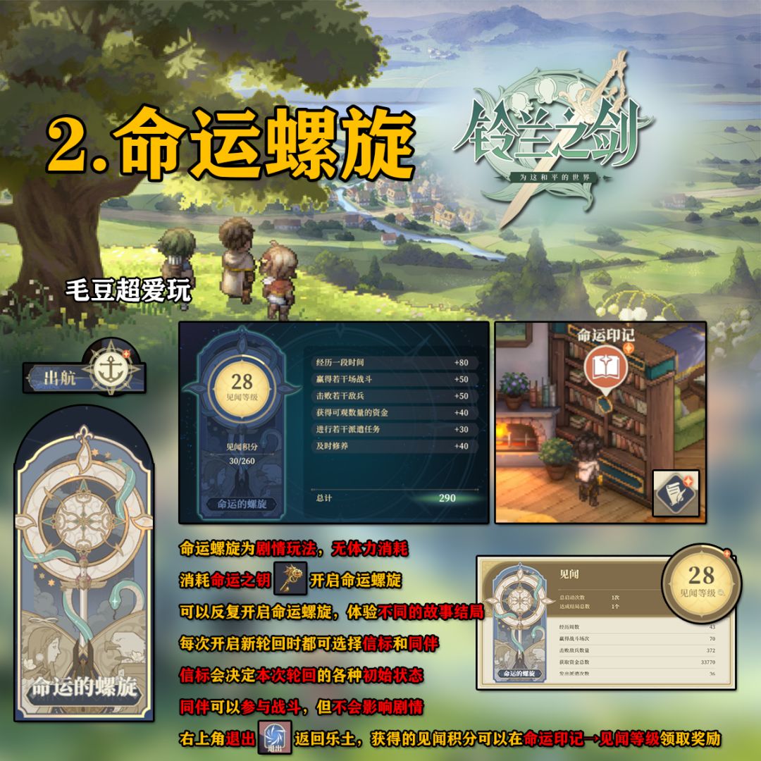 【铃兰之剑】萌新指南-副本详解体力消耗篇 3