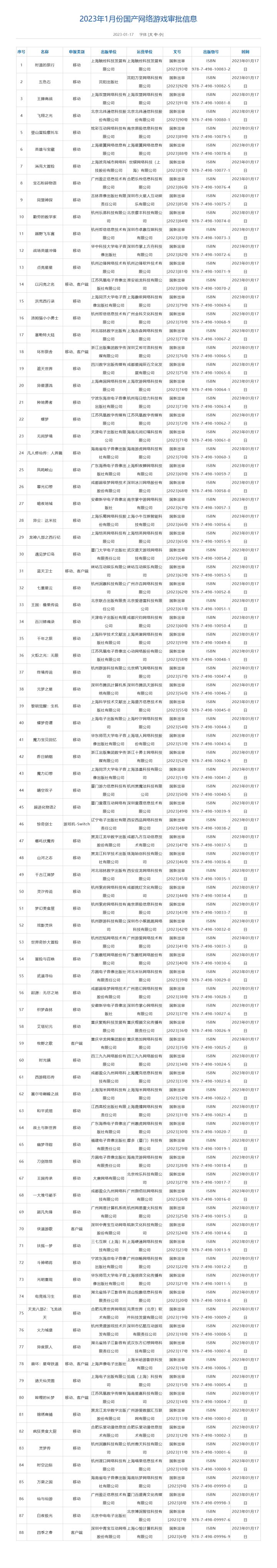 有版号了,官方还活着吗……截图