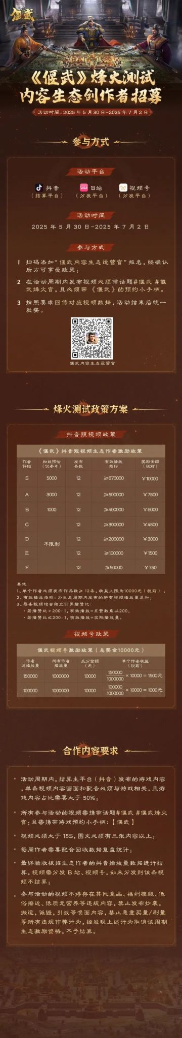 最高10000元，《偃武》烽火测试内容生态创作者招募