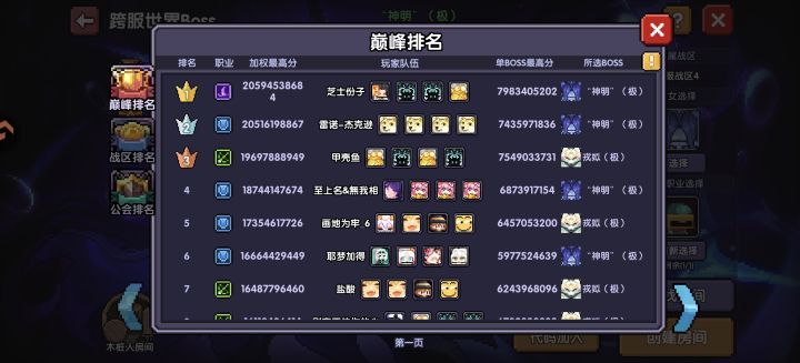 这个世界boss是不是必须要组队才能上这个巅峰榜截图